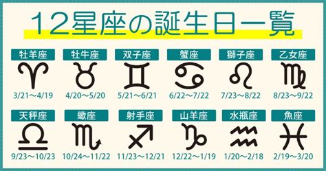 9月20日 星座|【誕生日と星座一覧】12星座早見表と星座別の性格・特徴・恋愛。